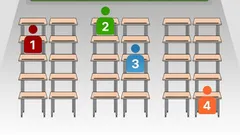 Missä istuit luokassa, voi paljastaa persoonallisuustyyppisi – tee tämä nopea testi